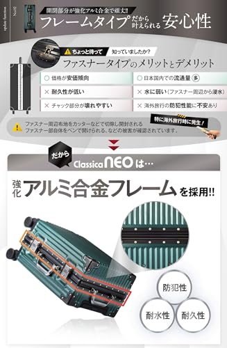 スーツケース 3