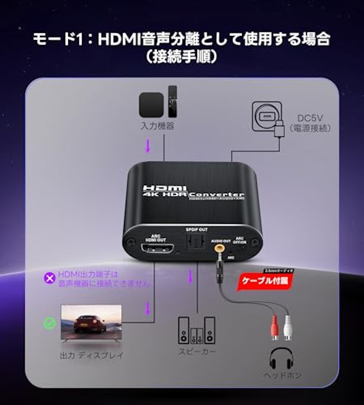 HDMI音声分離器 3