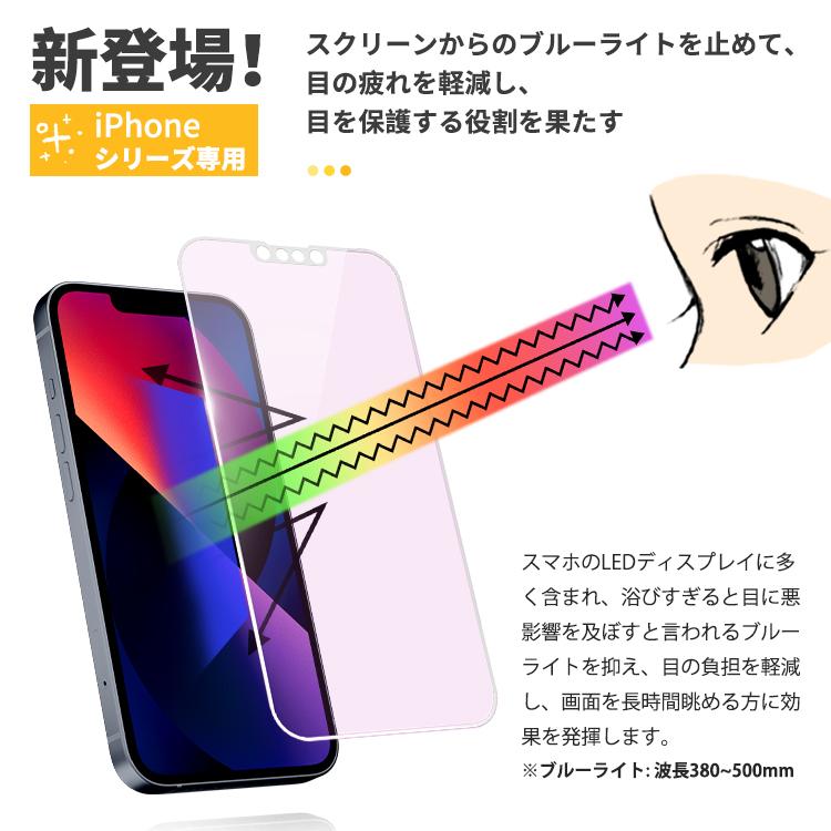 ブルーライトカット iPhone 保護フィルム 3
