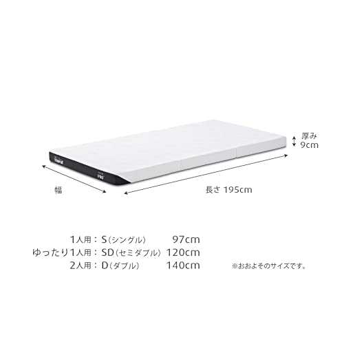 プロ フトン 3