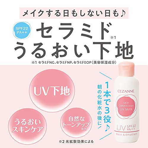 朝用スキンコンディショナー UVミルク 2