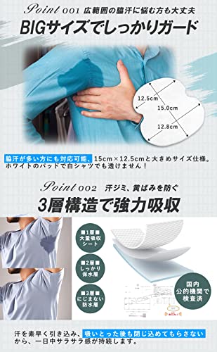 俺の脇汗パッド 3