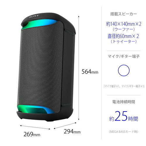 スピーカー 3