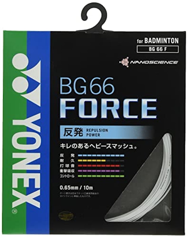 BG66 FORCE 1