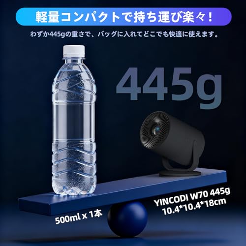 プロジェクター 3