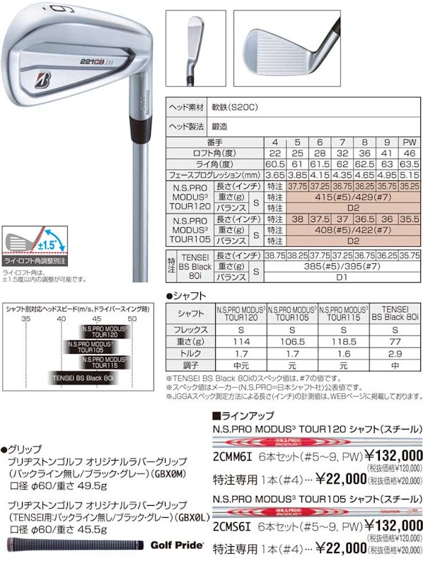 221CB アイアン 4