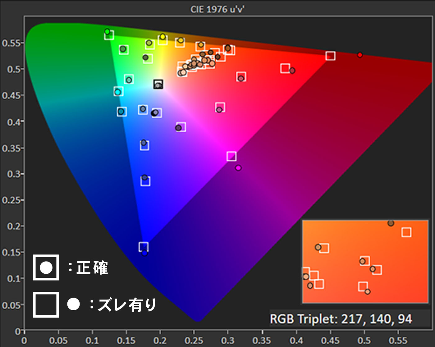 272E2FE/11 (27インチ)PHILIPS 液晶ディスプレイ 41uW6e7Pn9L.jpg