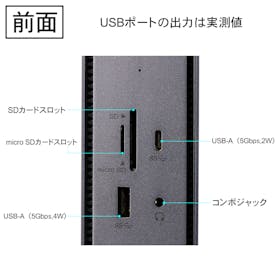 サンワサプライ USB Type-Cドッキングステーション USB-CVDK12を サンワサプライ USB Type-Cドッキングステーション USB-CVDK12を
