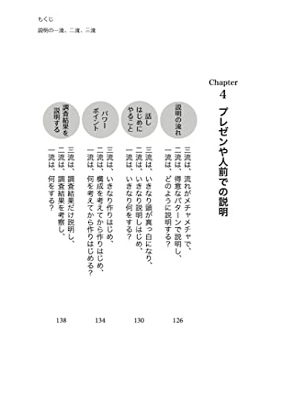 22年 プレゼン上達本のおすすめ人気ランキング選 Mybest 22年 プレゼン上達本のおすすめ人気ランキング選 Mybest
