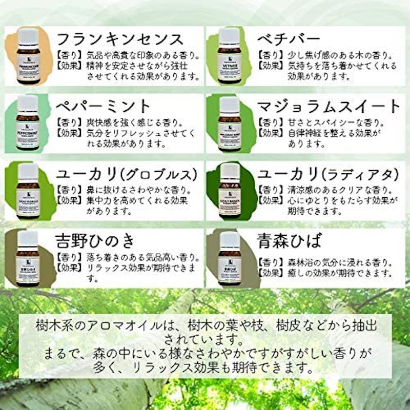 ベルガモット FCF 7