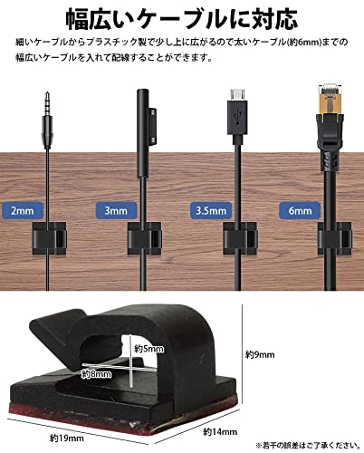 ケーブルクリップ 4