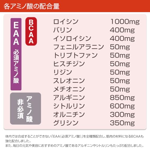 アミノ酸 6
