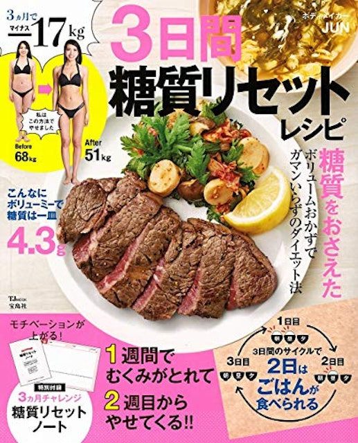 ダイエットレシピ本のおすすめ人気ランキング選 簡単 美味しい Mybest