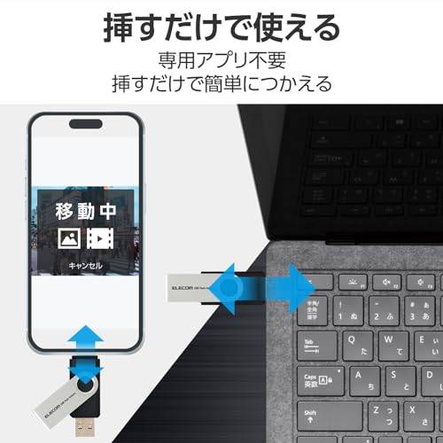 USBメモリー 3