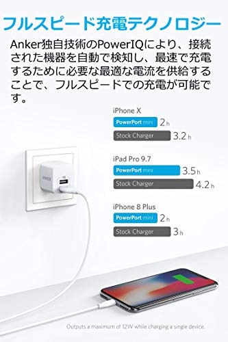 PowerPort mini 3