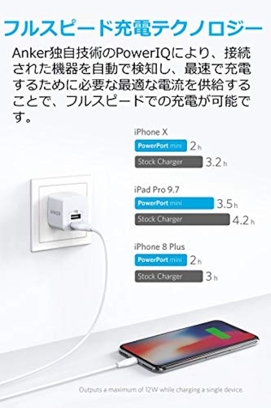 PowerPort mini 3