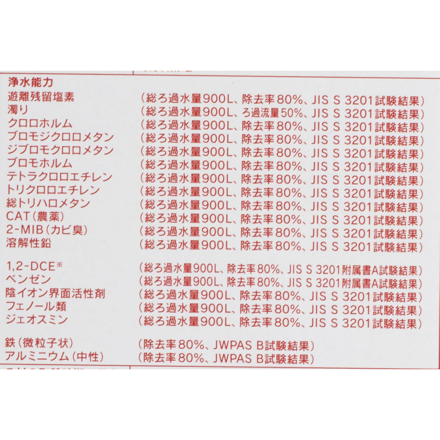 クリンスイ 9