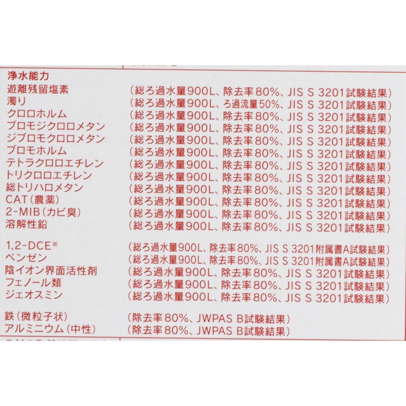 クリンスイ 9