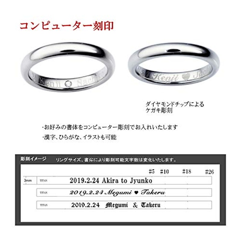 チタンペアリング 3