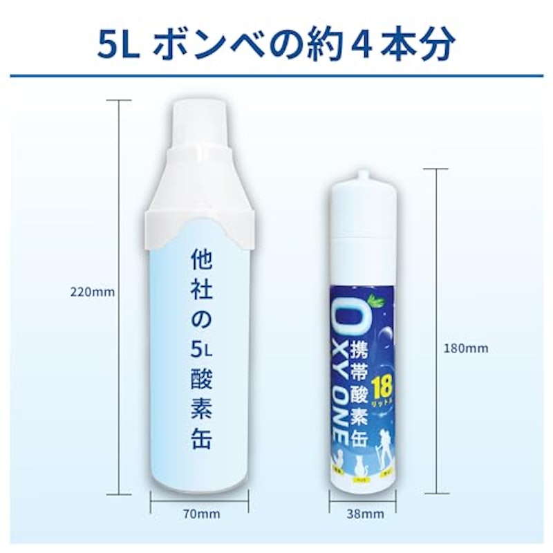 携帯酸素缶 OXY ONE 4