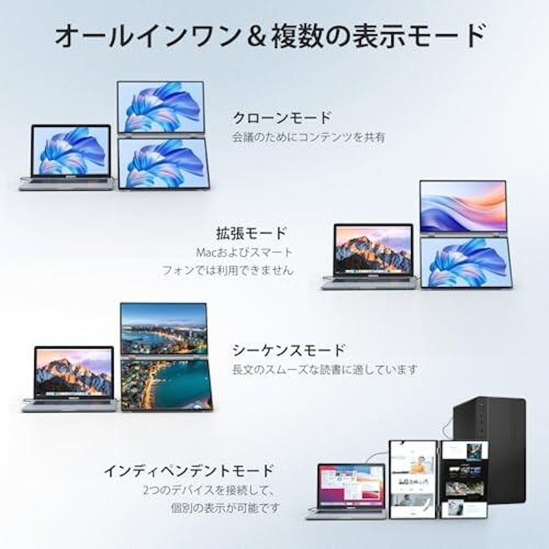 デュアルスクリーンモニター 6