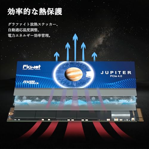 FX991 M.2 2280 SSD 3