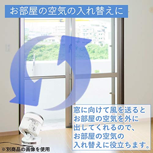 サーキュレーター 3