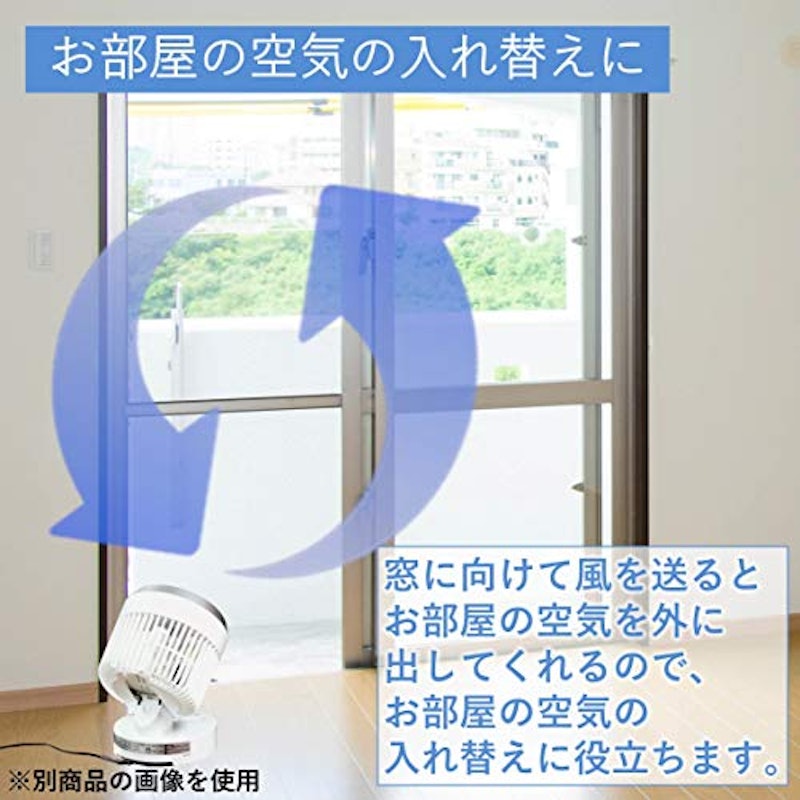 サーキュレーター 3