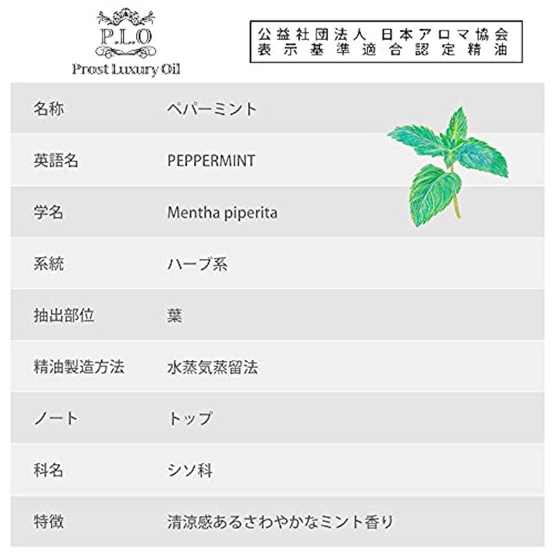 アロマオイル ペパーミント 2