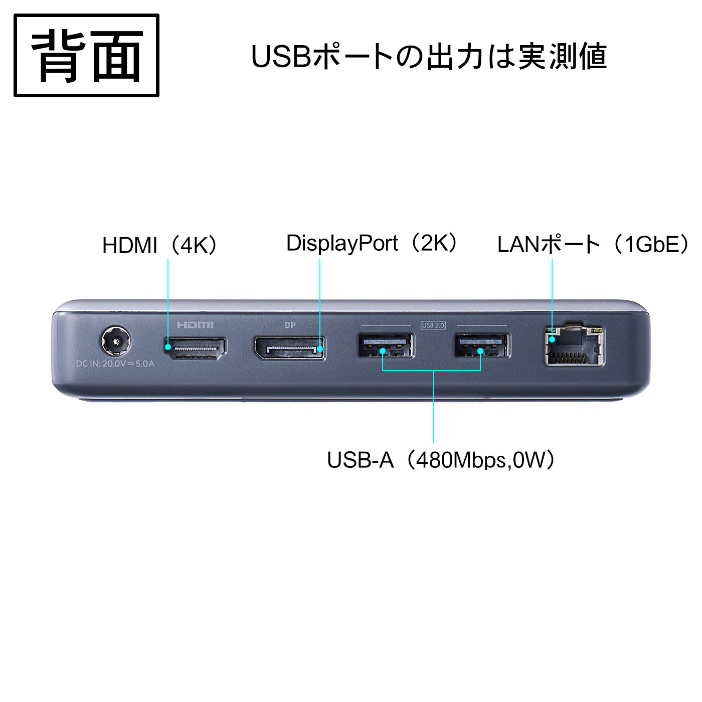 Anker PowerExpand 9-in-1 USB-C PD Dockを徹底レビュー！実際に使って