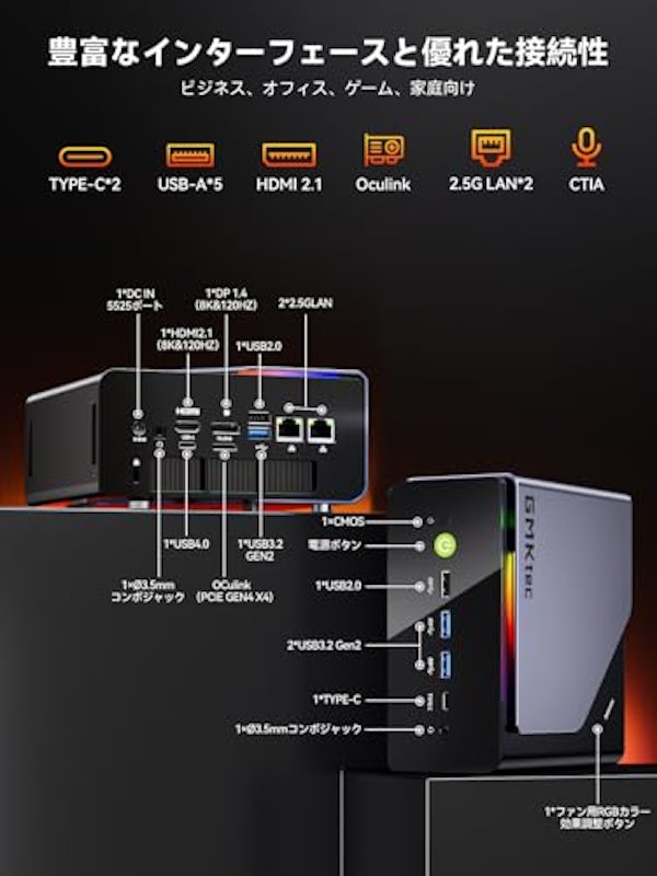 ミニPC 5