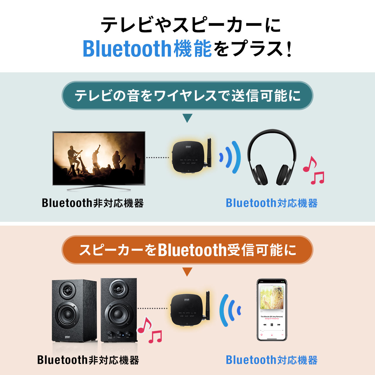  Bluetoothオーディオトランスミッター・レシーバー 2