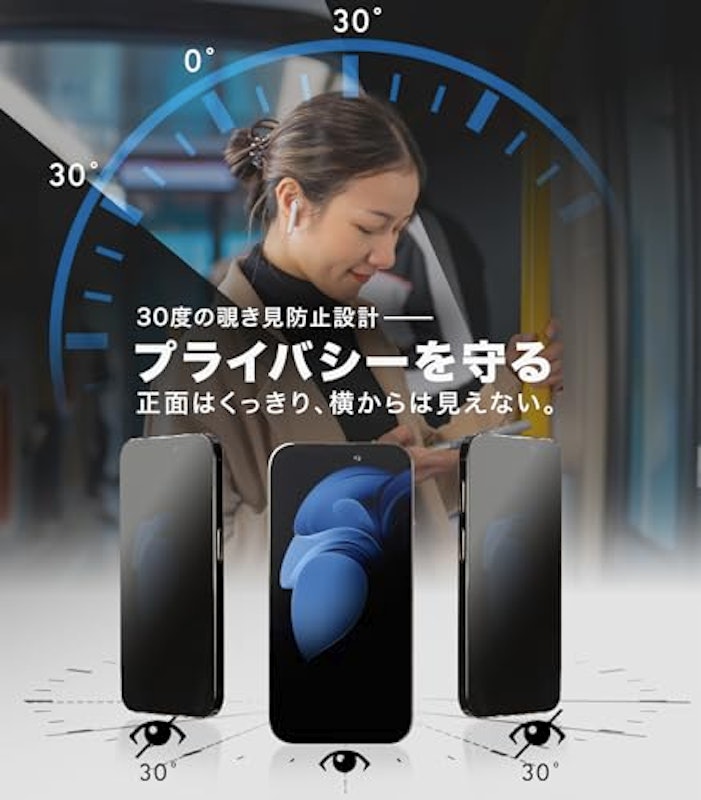 覗き見防止専用ガラスフィルムセット 2