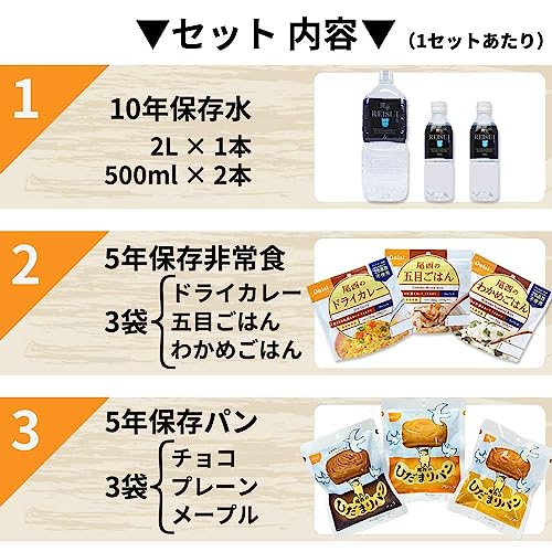 非常食 Aセット 3