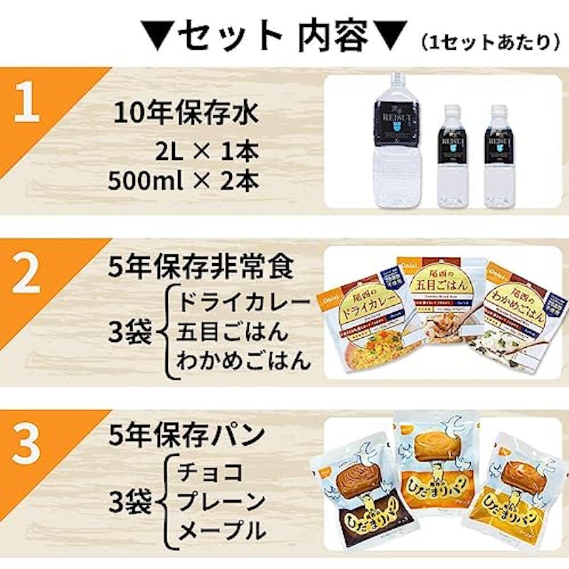 非常食 Aセット 3