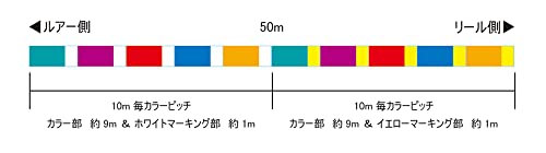 インフィニティブ×8 3