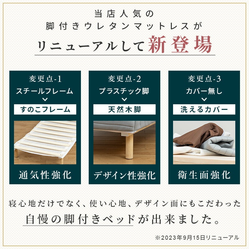 脚付き高反発ウレタンマットレス 2