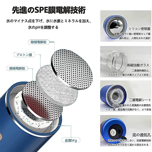 携帯型水素水生成器 5