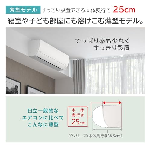 ルームエアコン 3