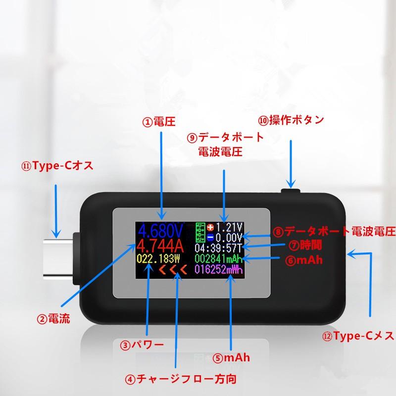 Type-C 電圧電流チェッカーテスター 2