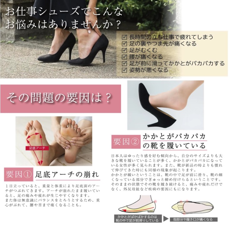 インソール 3