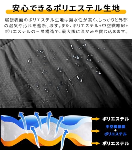 寝袋 3