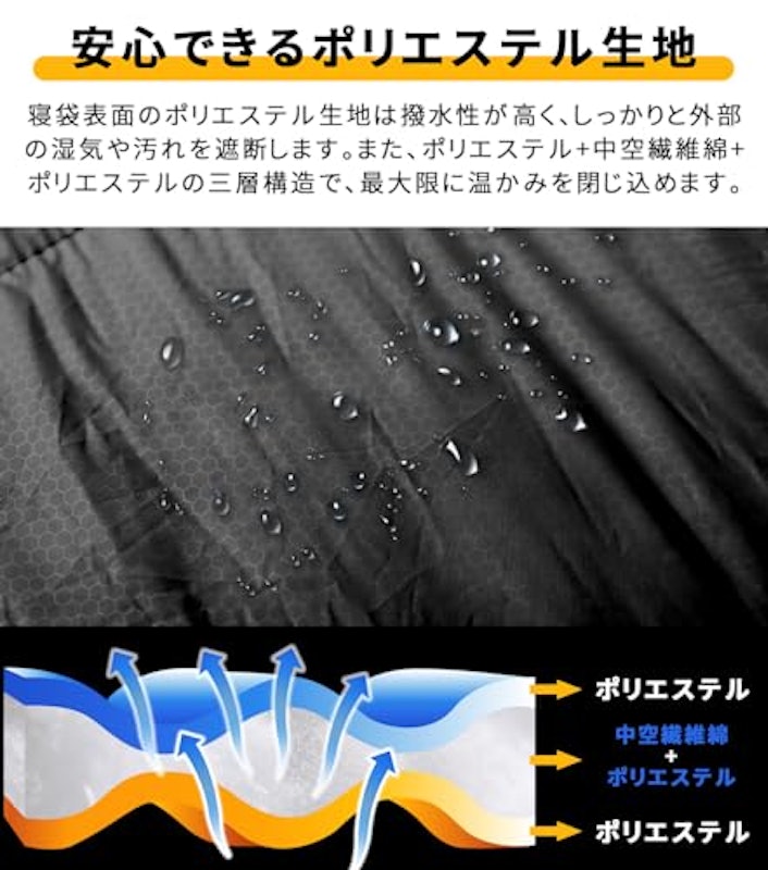 寝袋 3