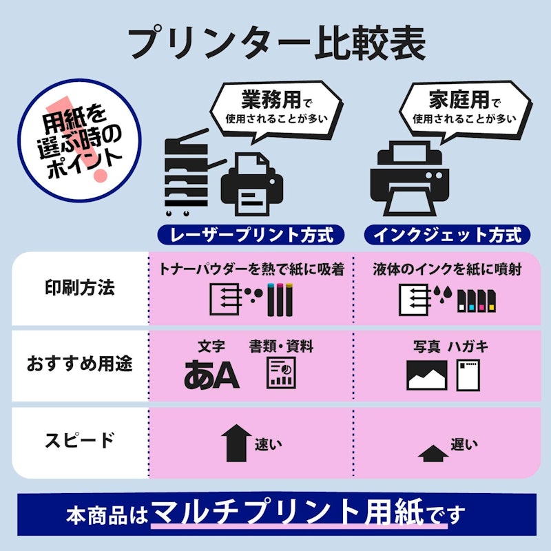 クリアカット名刺用紙(特厚) 3