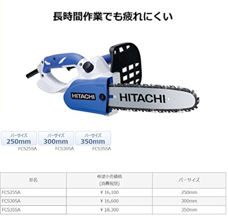 電気チェンソー 2
