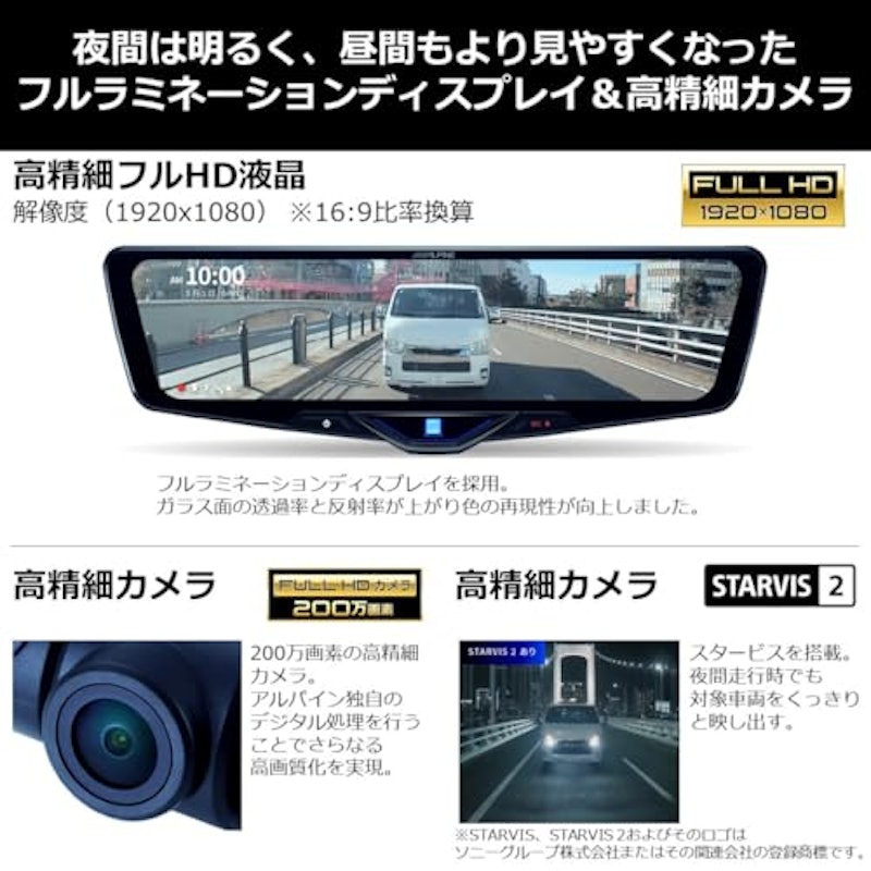 12型デジタルミラー 5