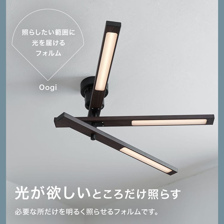 回転シーリングライト 5
