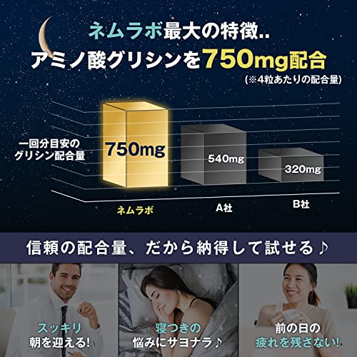 上質な休息のために グリシン&GABA 4