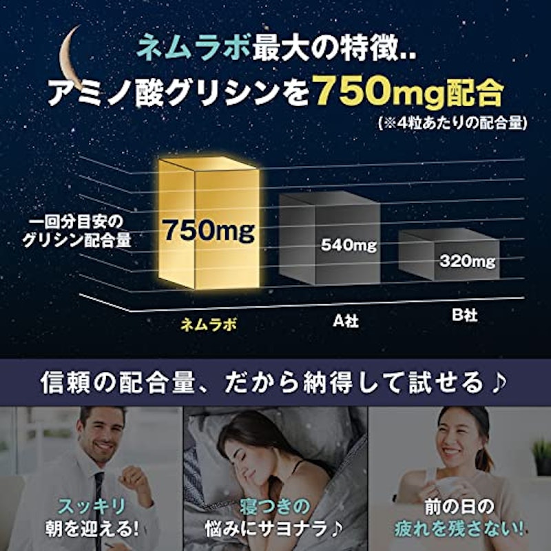 上質な休息のために グリシン&GABA 4