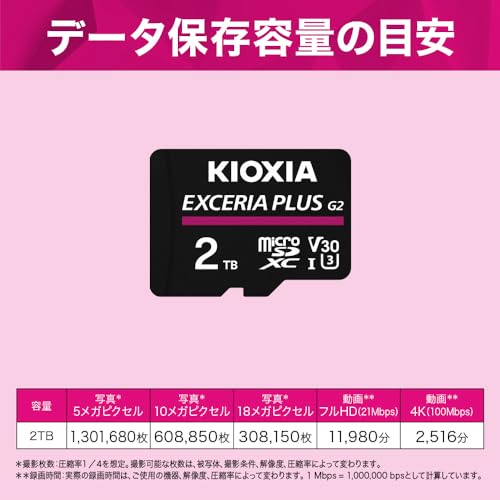 microSDメモリカード 5